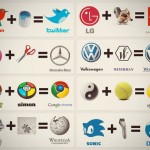 Imagen de como aparecieron las grandes marcas mundiales