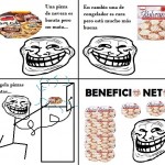 Trollface y la metáfora de las pizzas